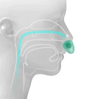 Anti Snoring Device Detachable Silicone Rechargeable 8 Hour Battery