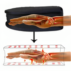 Arthritis Gloves Rechargeable Infrared Therapy Ergonomic & Breathable