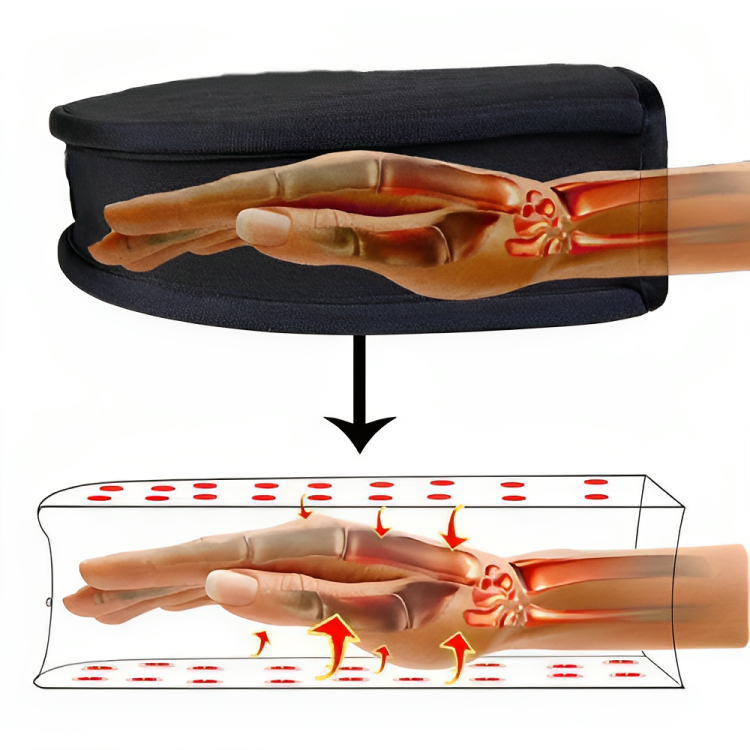 Arthritis Gloves Rechargeable Infrared Therapy Ergonomic & Breathable
