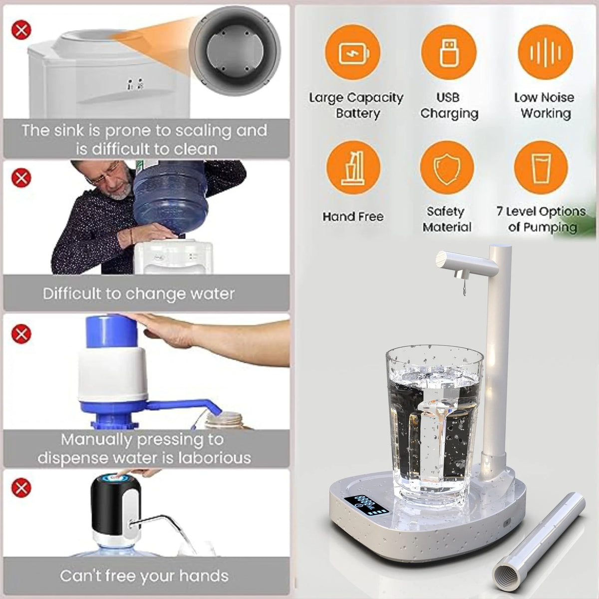 Automatic Water Dispenser Hands-Free Rechargeable 8 Adjustable Levels