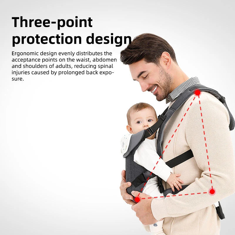 Baby Carrier Ergonomic M-Position Three-Way Adjustable Silk Cotton