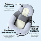 Baby Inclined Bed 10 Degree Anti-Roll Sides