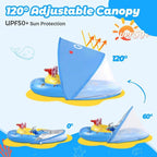 Baby Pool Float UPF 50 Canopy Dual-Chamber Stability