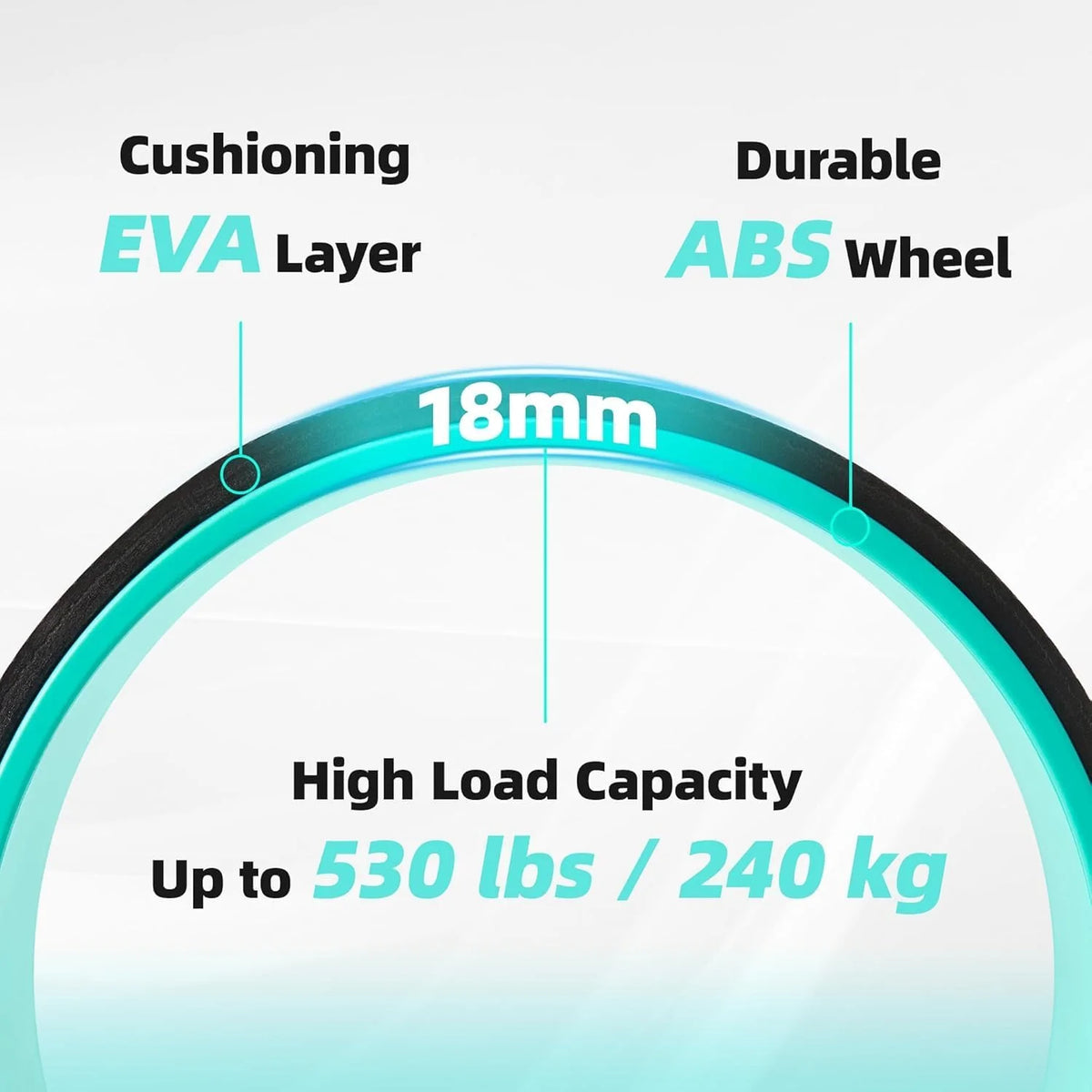 Back Roller Set 4 Wheels With 2 Yoga Blocks