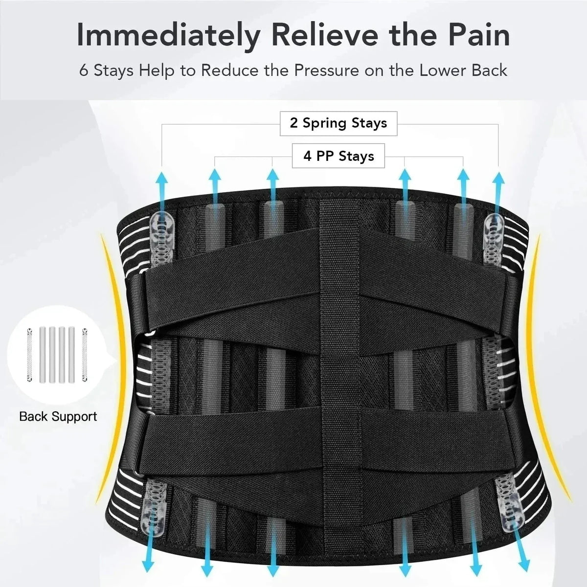 Back Support Belt 360-Degree Lumbar Support Adjustable Compression