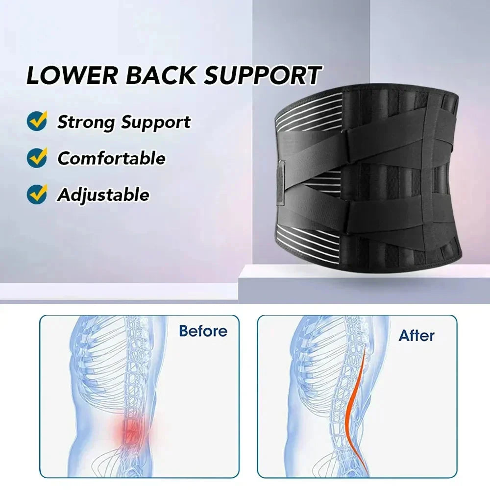Back Support Belt 360-Degree Lumbar Support Adjustable Compression