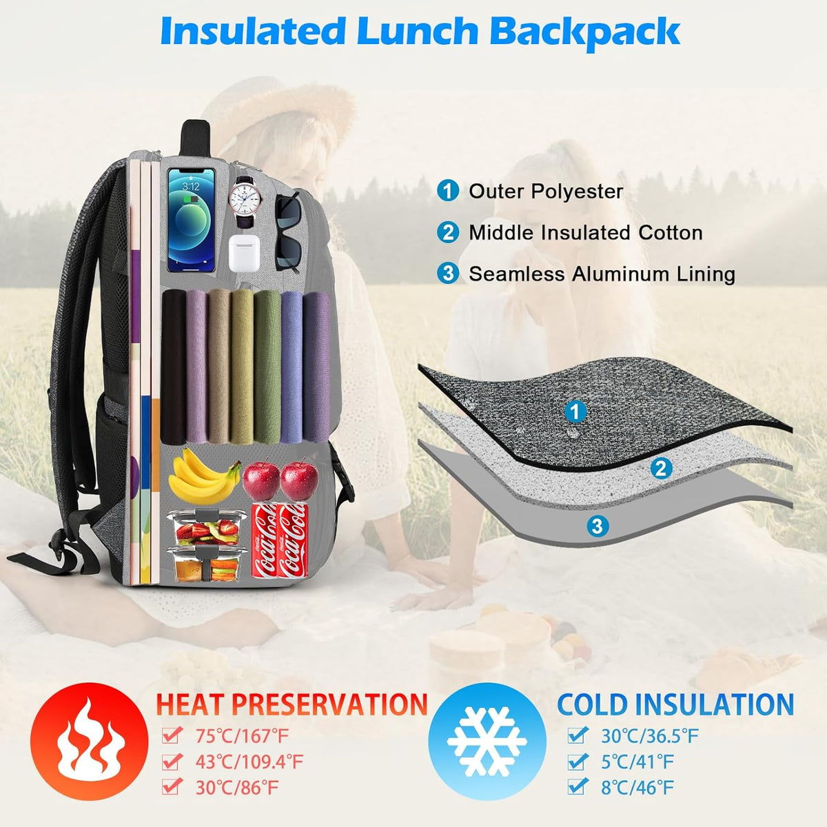 Backpack Insulated Lunch Compartment USB Charging TSA Friendly