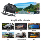 Backup Camera System 4.3-Inch Wireless 170-Degree Night Vision