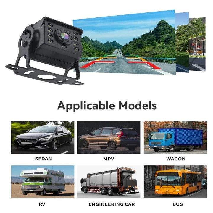 Backup Camera System 4.3-Inch Wireless 170-Degree Night Vision