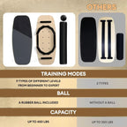 Balance Board 9-Level Adjustable Roller & Ball Bases