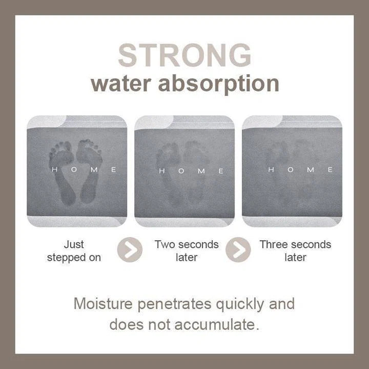 Bath Mat Quick-Drying & Super Absorbent Microfiber