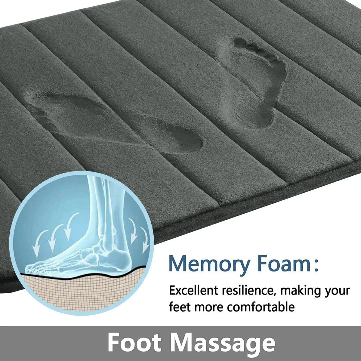Bath Mat Set Memory Foam Anti-Slip Set of 3
