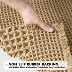 Bath Mat Waffle Texture Absorbent & Quick-Drying Non-Slip Backing