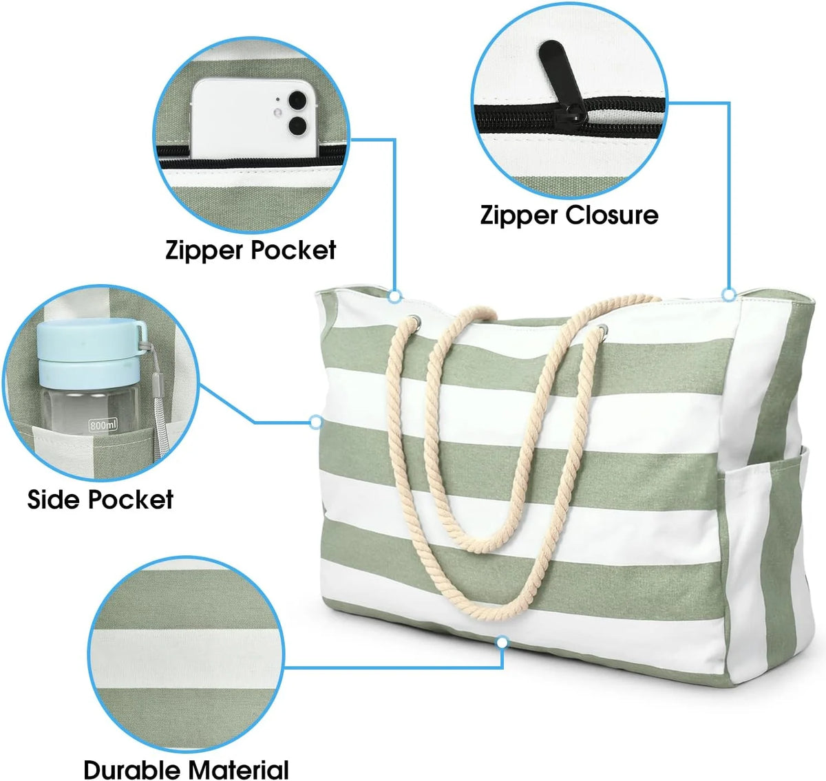 Beach Tote Bag Extra Large Waterproof & Sandproof