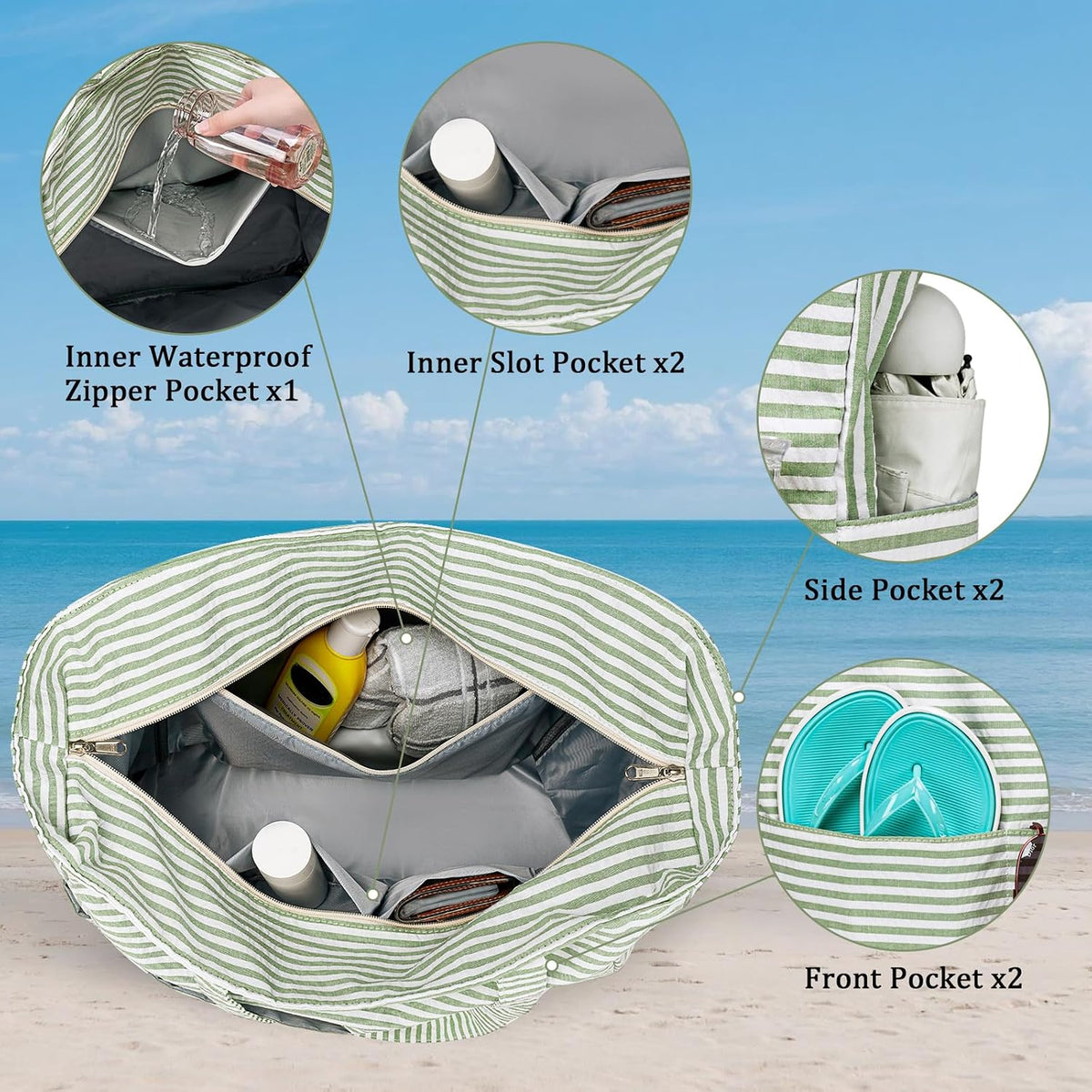 Beach Tote Bag Waterproof Wet Compartment Sandproof 36L