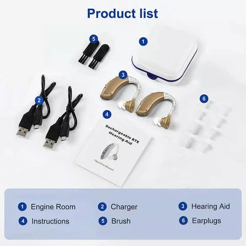 Behind-The-Ear Hearing Aid Rechargeable 80-Hour Digital Noise Reduction
