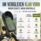 Bicycle Phone Mount Waterproof & Touchscreen 360 Degree Rotation