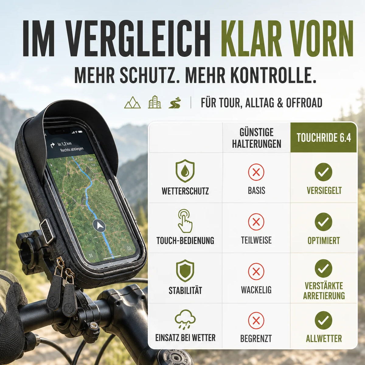Bicycle Phone Mount Waterproof & Touchscreen 360 Degree Rotation