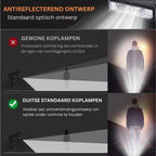 Bike Headlight 1400 Lumens USB Rechargeable Waterproof