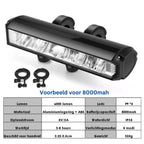 Bike Headlight 1400 Lumens USB Rechargeable Waterproof