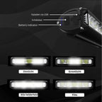 Bike Headlight 1400 Lumens USB Rechargeable Waterproof