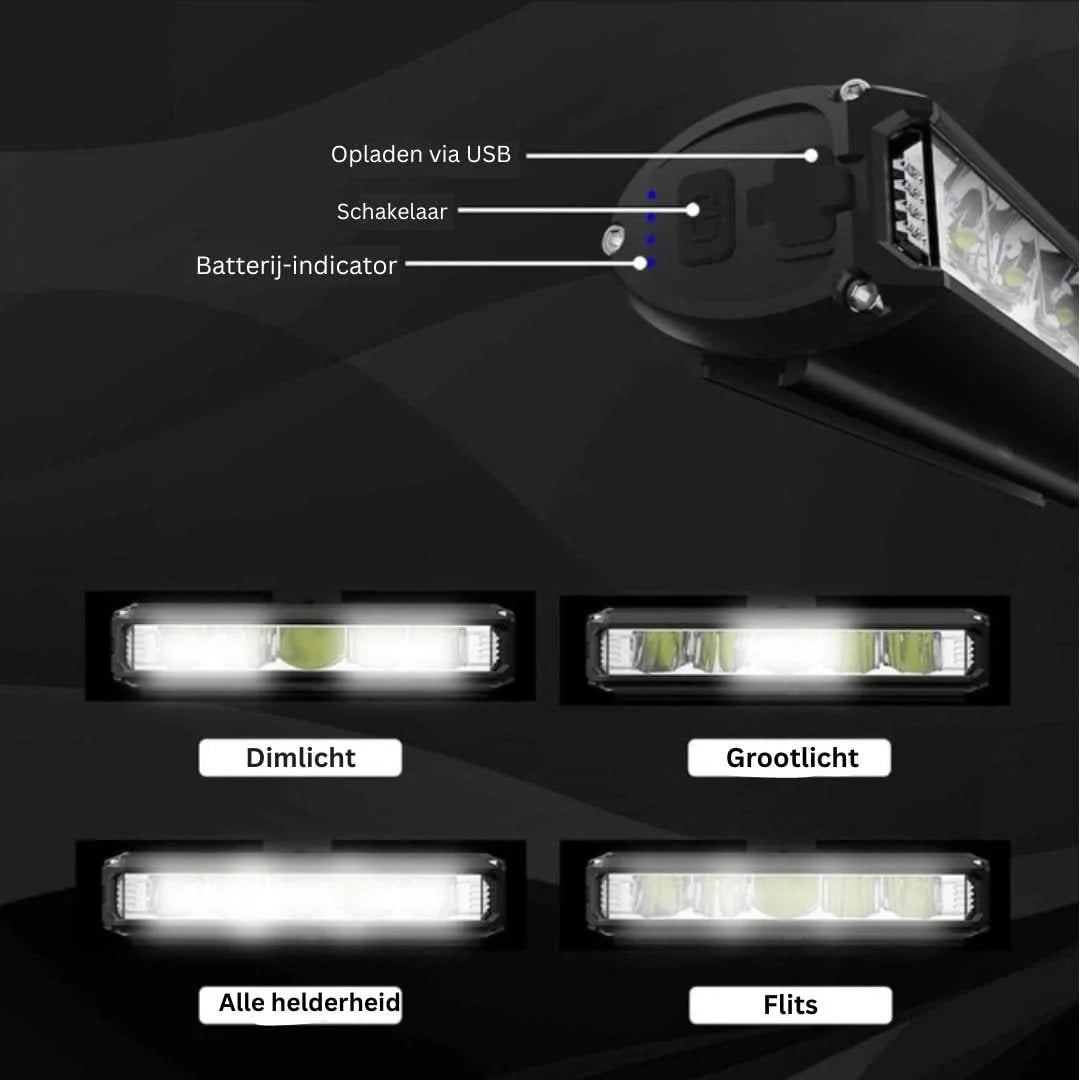 Bike Headlight 1400 Lumens USB Rechargeable Waterproof