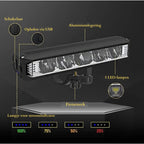 Bike Headlight 1400 Lumens USB Rechargeable Waterproof