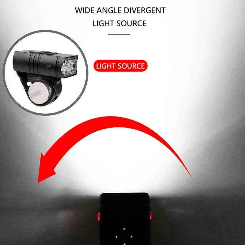 Bike Light Set 1000 Lumens USB Rechargeable