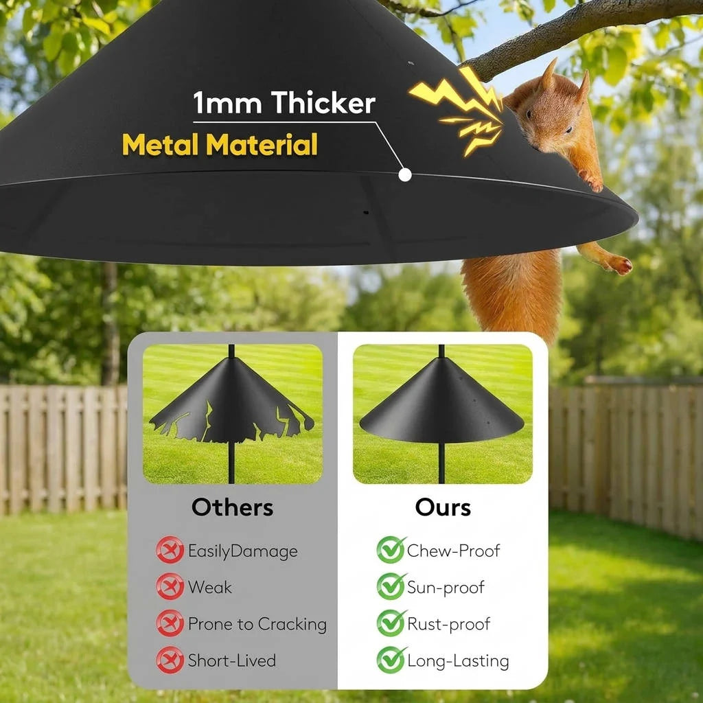 Bird Feeder Baffle Squirrel-Resistant 19 Inch Powder-Coated Metal