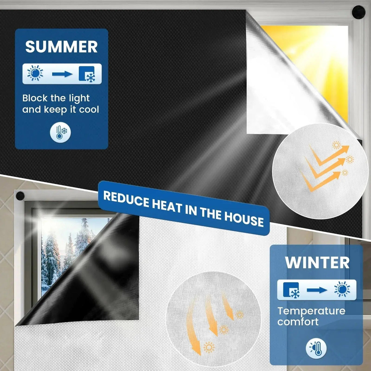 Blackout Window Shade Triple-Weave Polyester Magnetic Edges & Suction