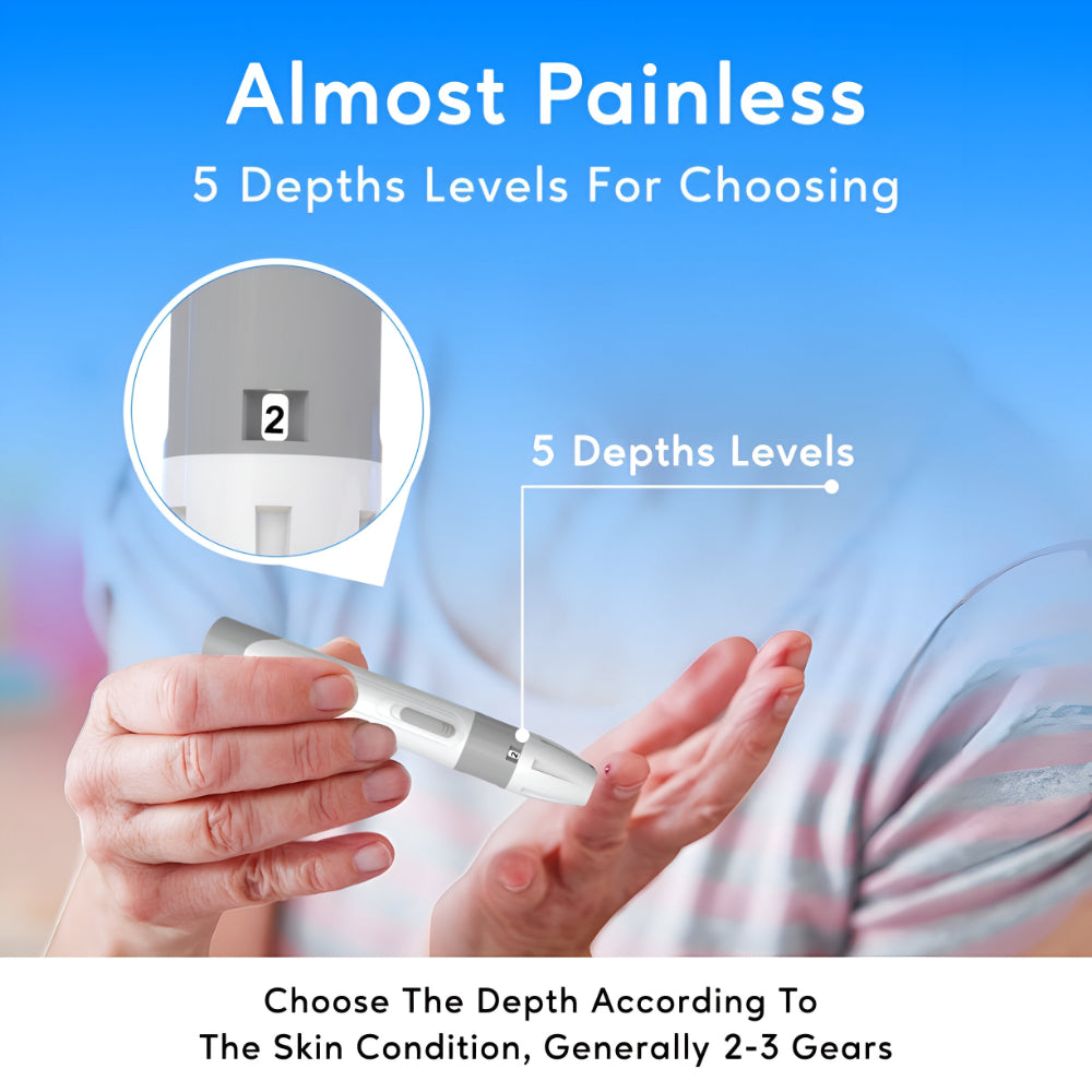 Blood Glucose Monitor Fast 5-Second Small Sample
