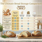 Bread Bag Beeswax Lined Organic Cotton