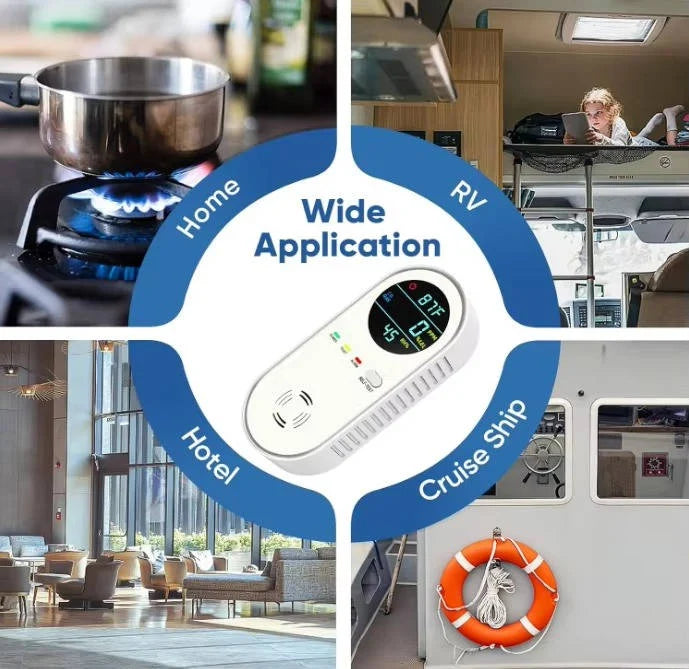 CO & Gas Detector Plug-In 85 dB Alarm