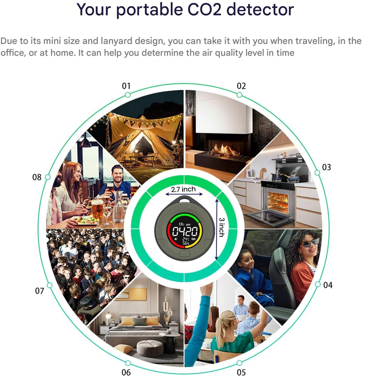 CO2 Monitor Portable Rechargeable 3-In-1 Temp & Humidity