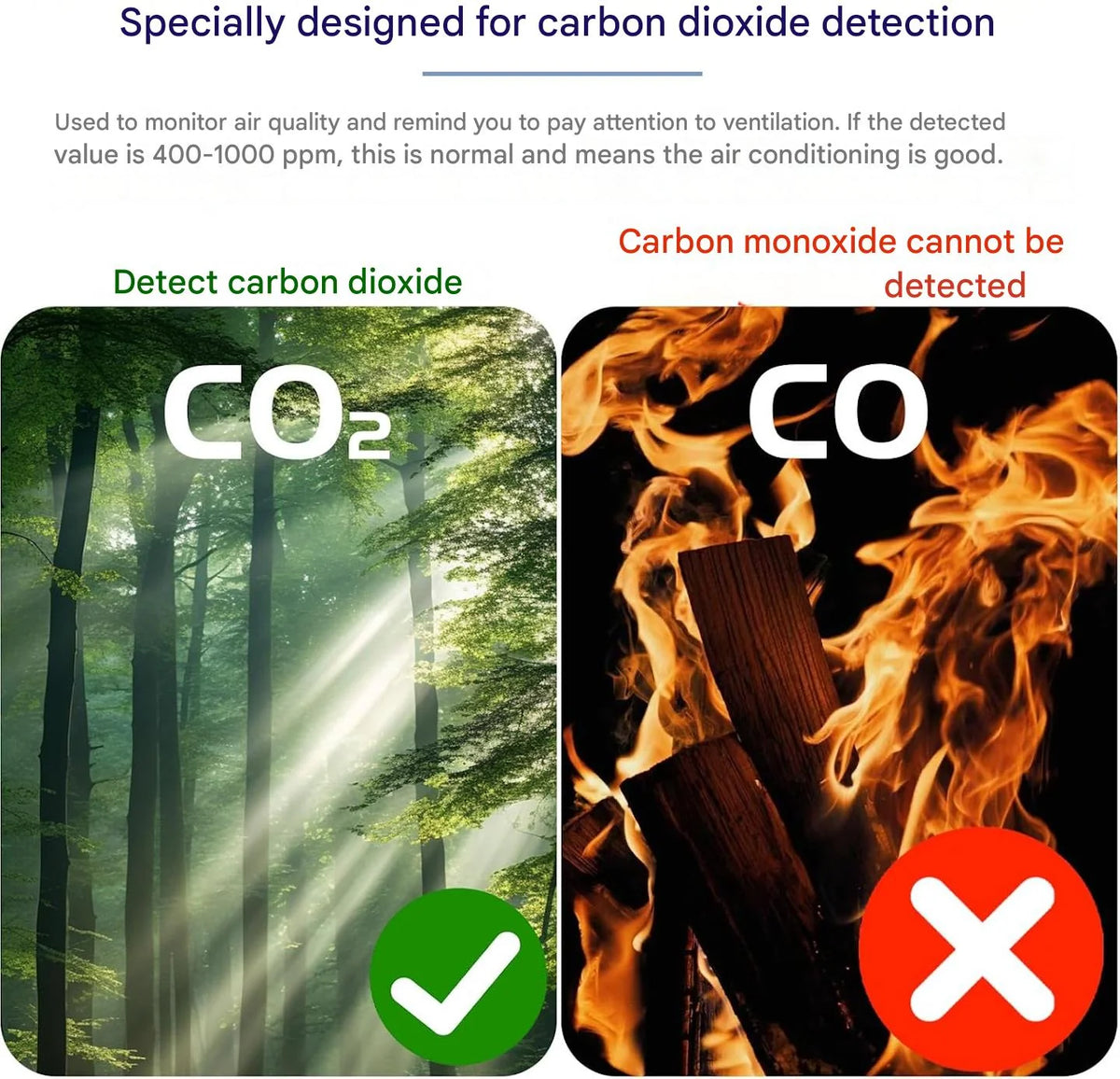CO2 Monitor Portable Rechargeable 3-In-1 Temp & Humidity