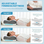 CPAP Pillow Memory Foam Dual Mask Cutouts
