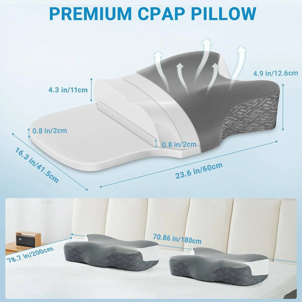 CPAP Pillow Memory Foam Dual Mask Cutouts