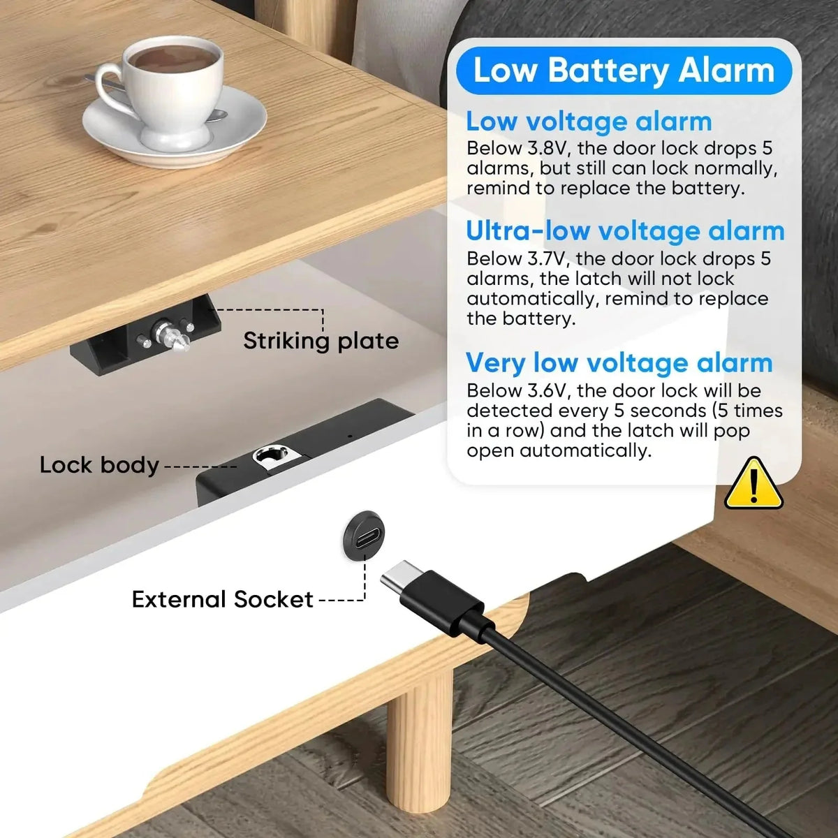Cabinet Lock Fingerprint Quick Unlock No-Drill Mounting