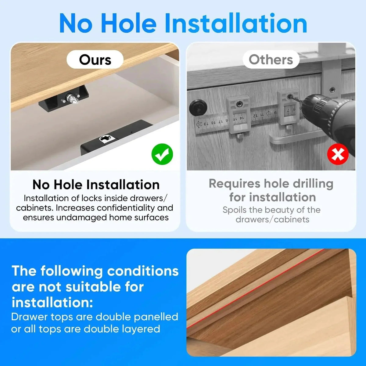 Cabinet Lock Fingerprint Quick Unlock No-Drill Mounting