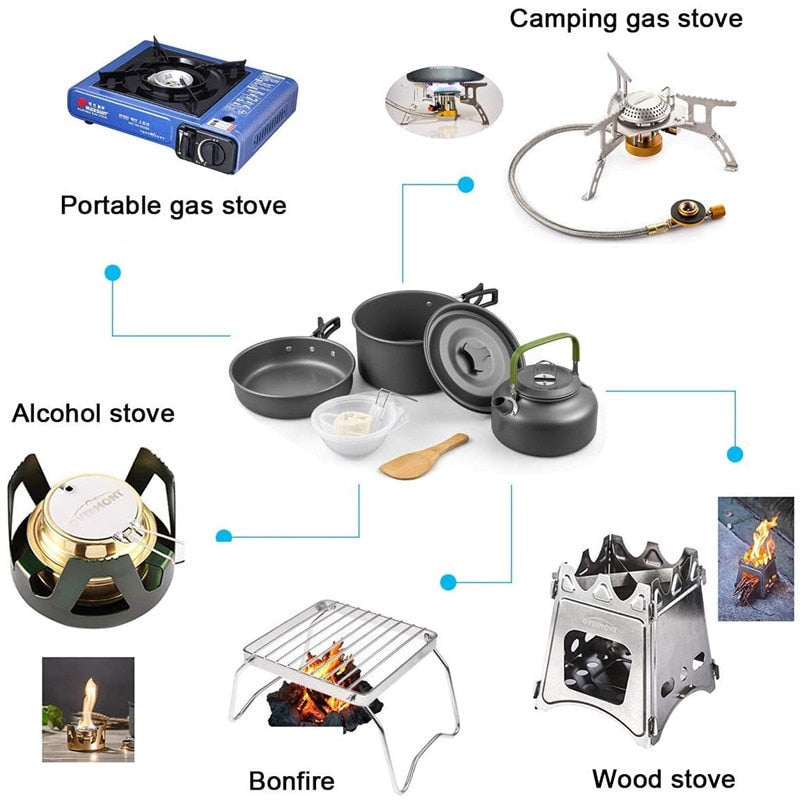 Camping Cookware Kit Lightweight Hard Alumina