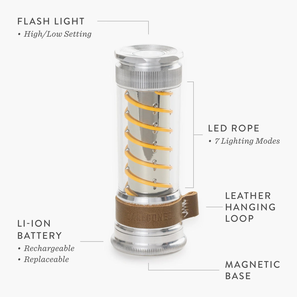 Camping Lantern & Flashlight USB-C Rechargeable Power Bank