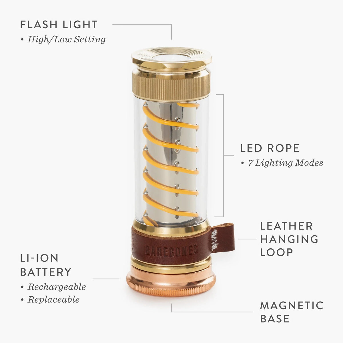 Camping Lantern & Flashlight USB-C Rechargeable Power Bank