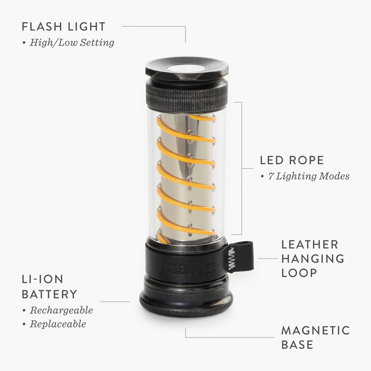 Camping Lantern & Flashlight USB-C Rechargeable Power Bank