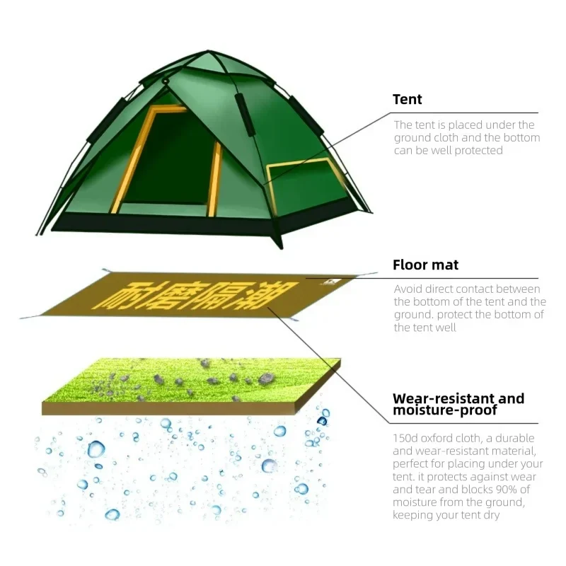 Camping Mat 210D Oxford Waterproof & Puncture-Resistant