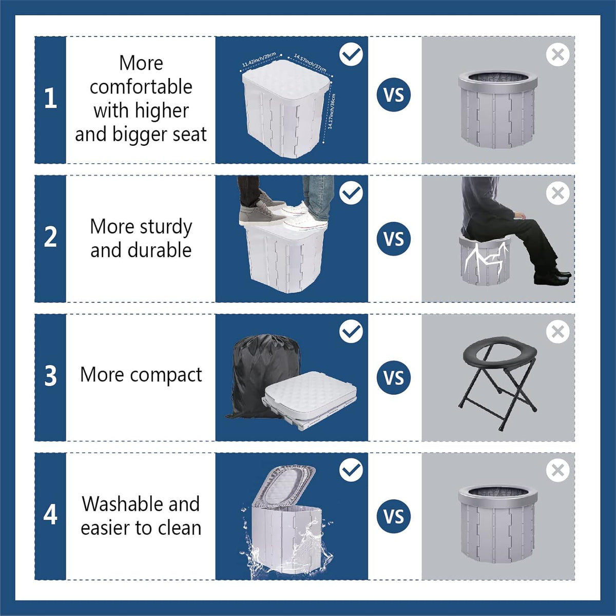 Camping Toilet Foldable ABS Plastic 400 Lb Capacity