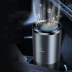 Car Air Purifier H13 HEPA & Negative Ion USB-Powered