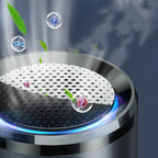Car Air Purifier H13 HEPA & Negative Ion USB-Powered