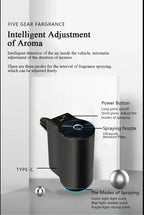 Car Aroma Diffuser USB-Powered Vent Clip Humidifying Mist