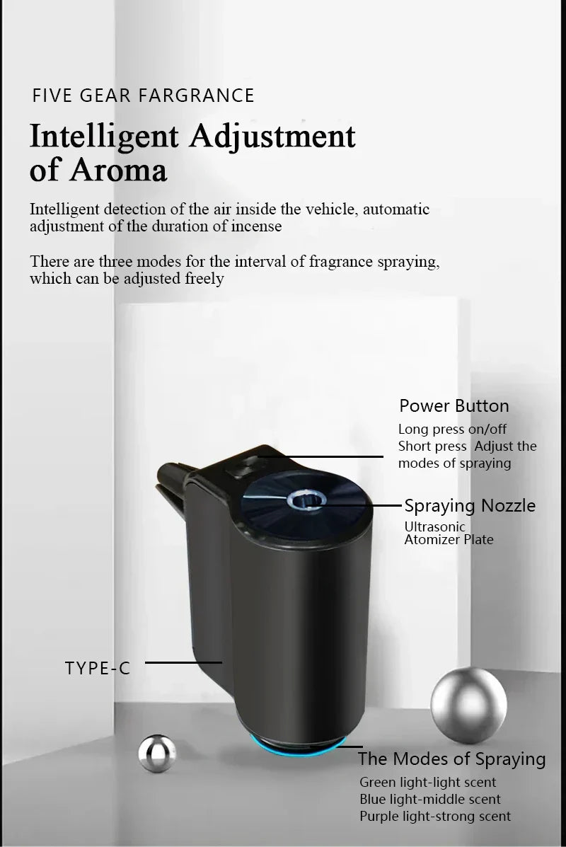 Car Aroma Diffuser USB-Powered Vent Clip Humidifying Mist