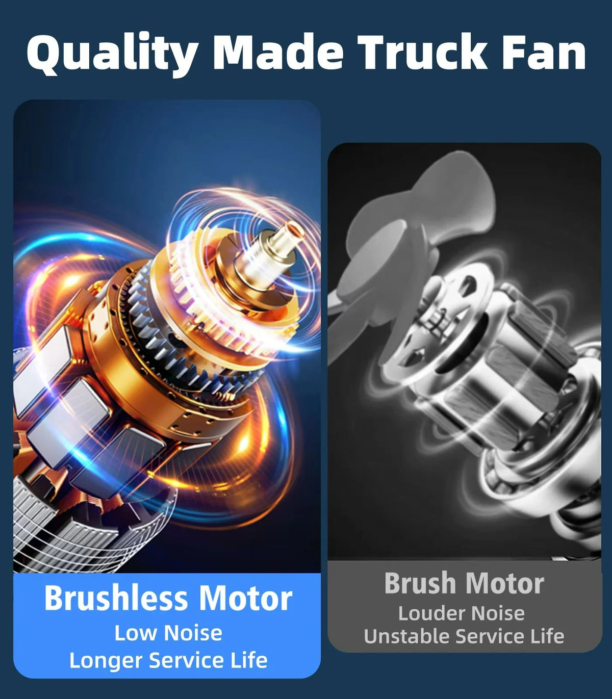 Car Cooling Fan Suction-Cup Mount & USB Rechargeable
